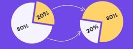 The 80/20 Rule
